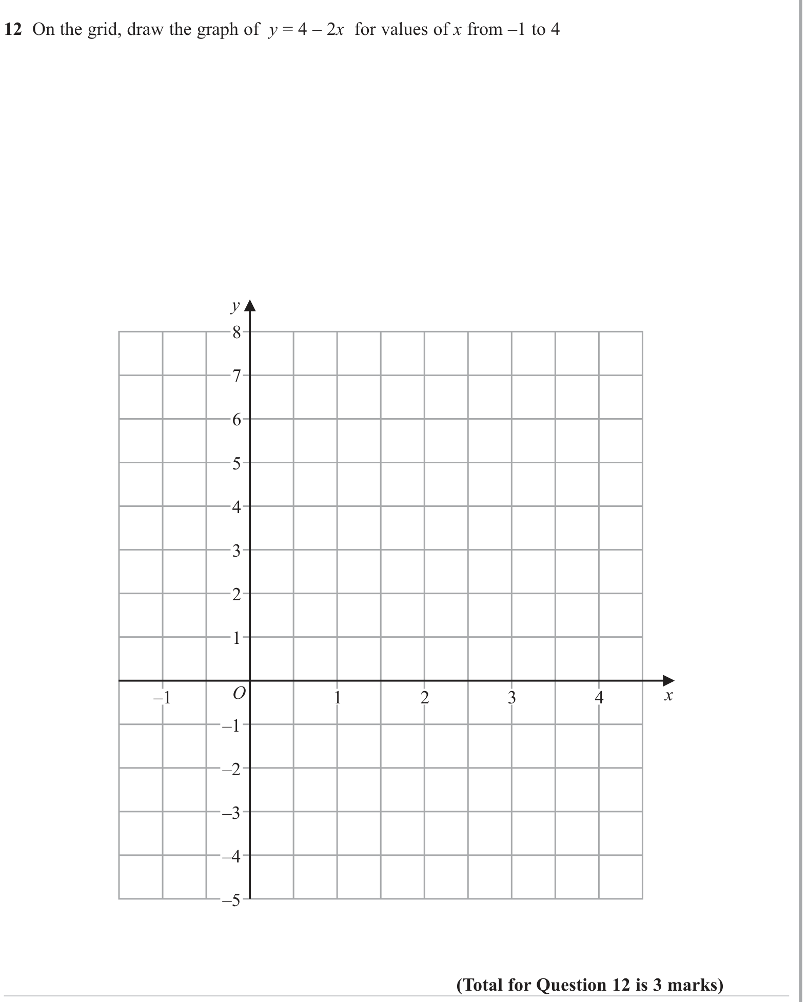 Cartesian coordinates (2D) question 3