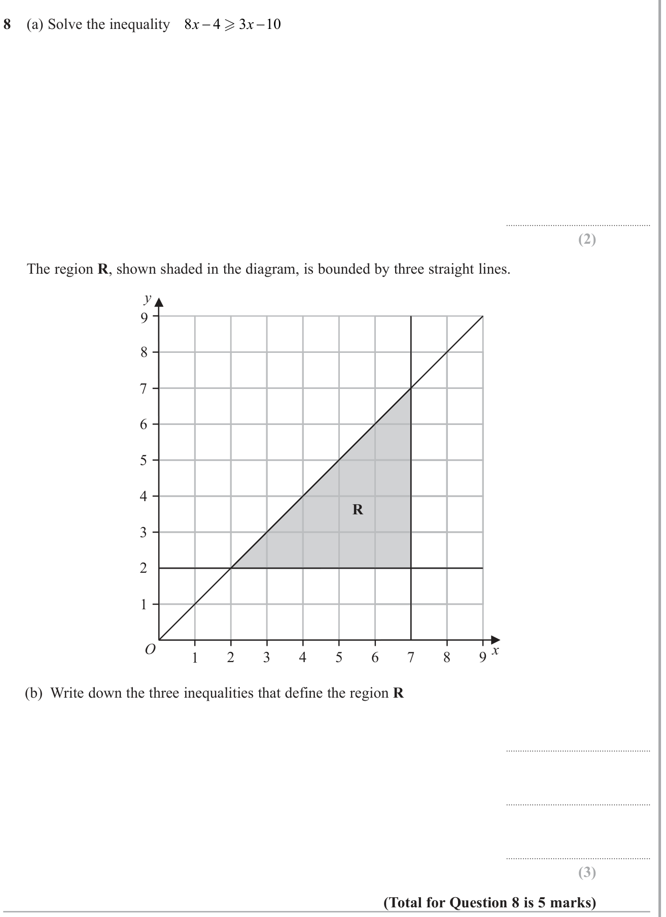 Regions on the plane question 3