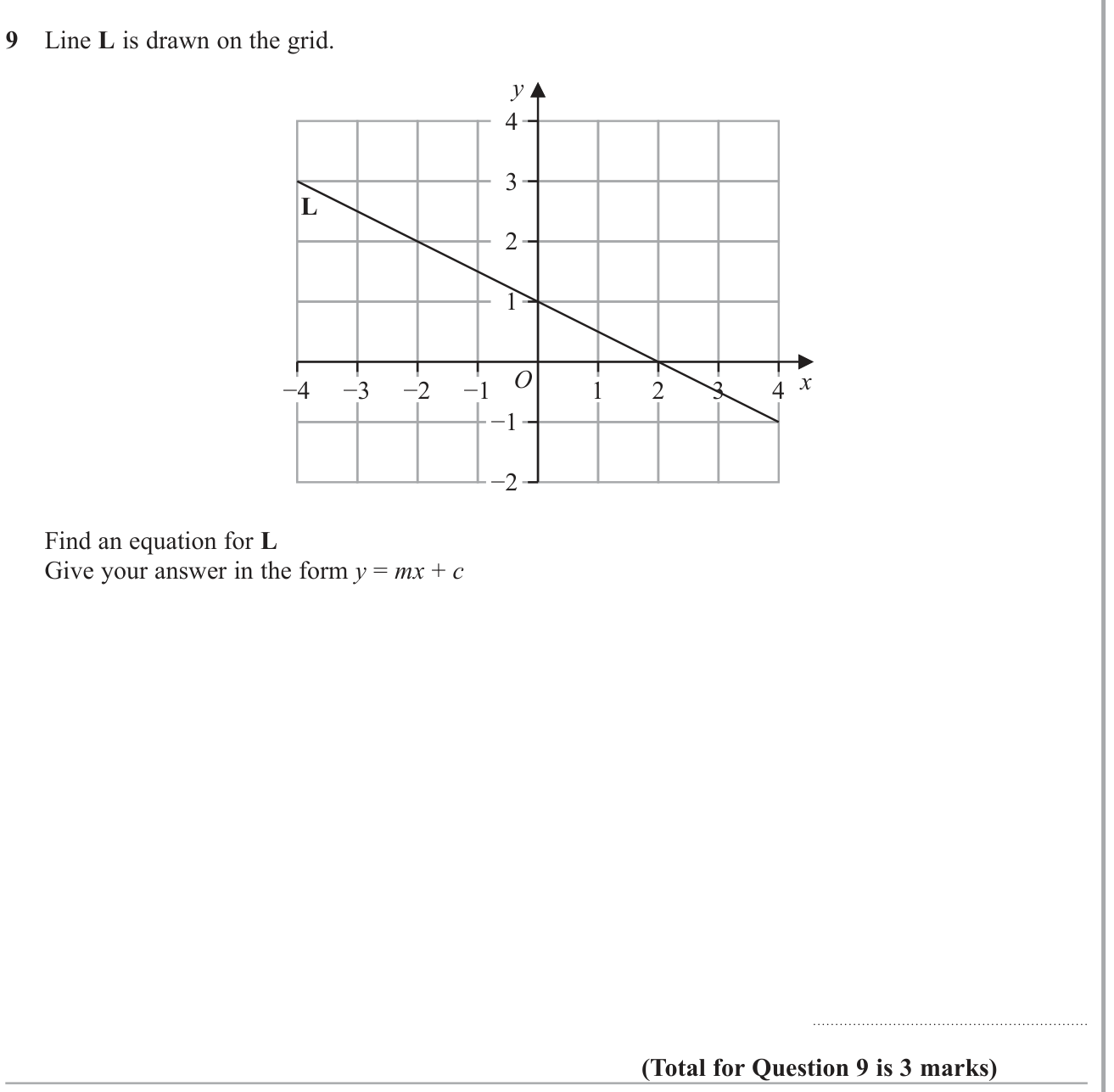 Equation of a straight line question 3