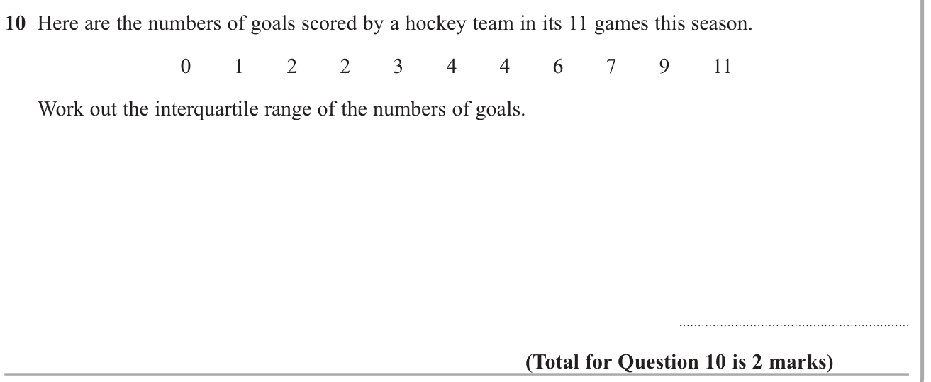 Box and whisker plots (legacy) question 1