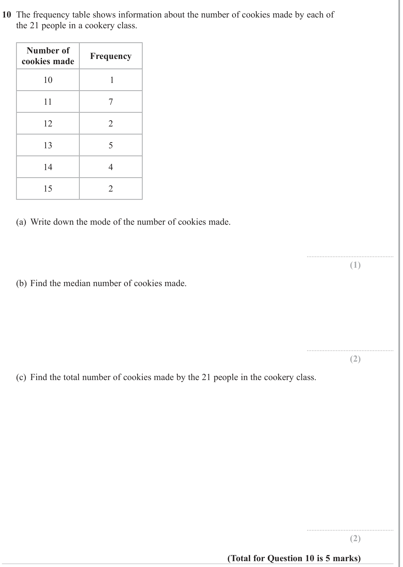 Averages (discrete data) question 7