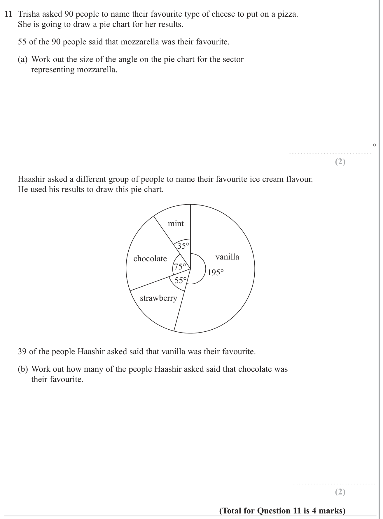Statistical graphs question 10