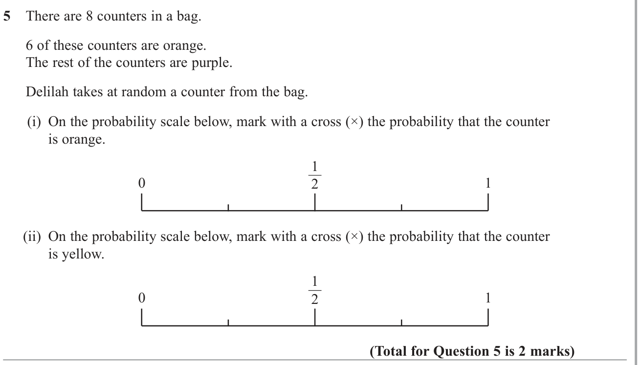 Single events question 10