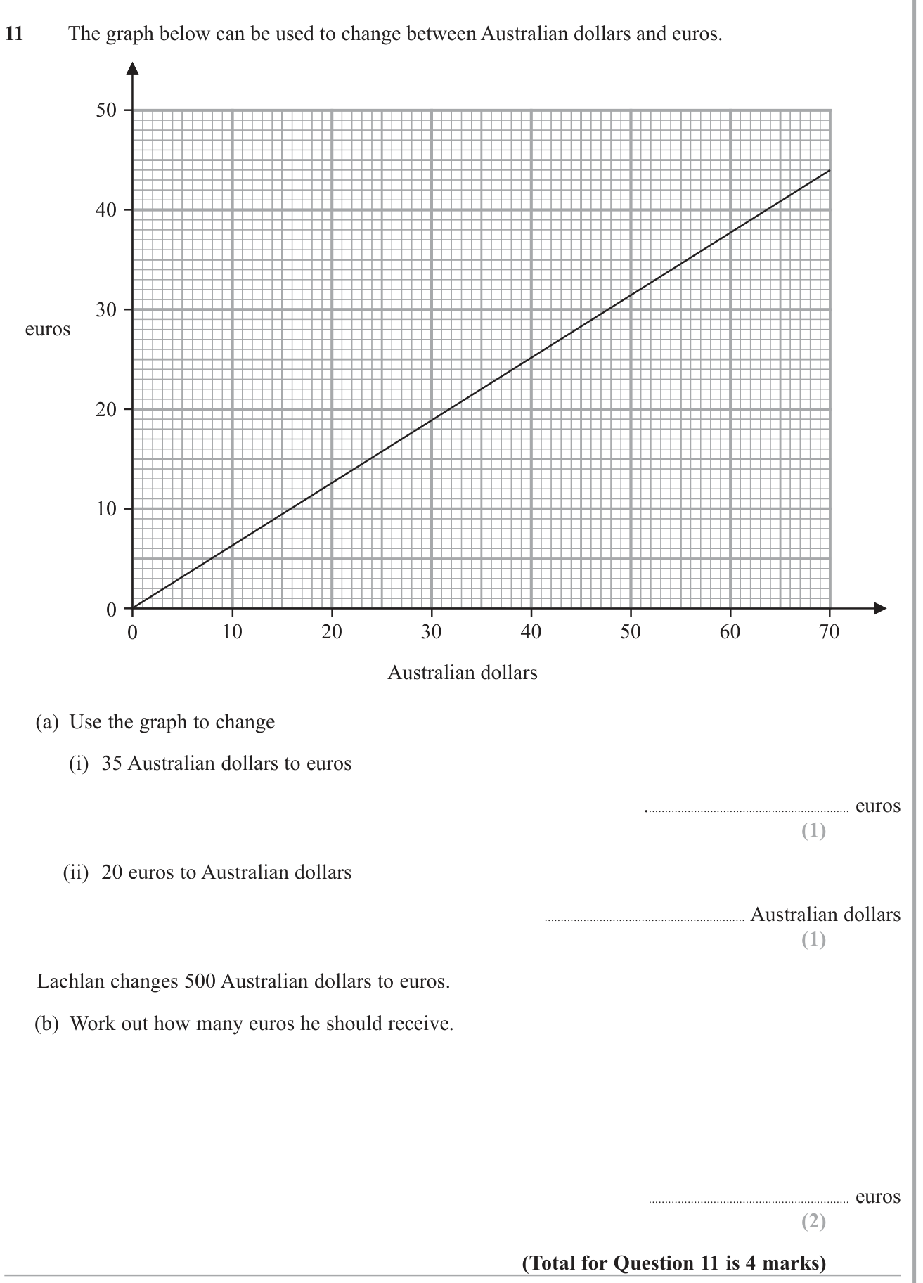 Ratio and proportion question 8