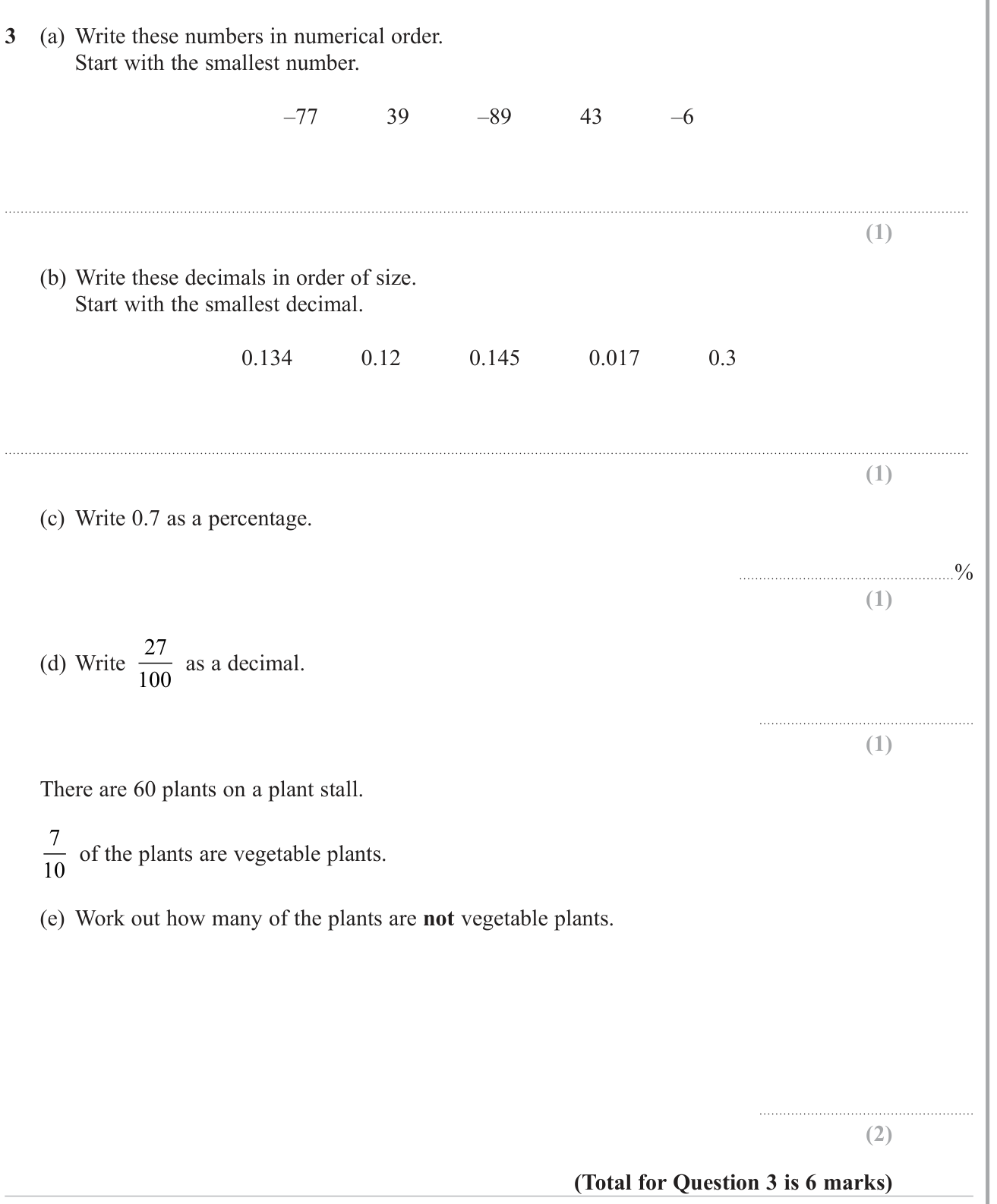 Percentages question 18