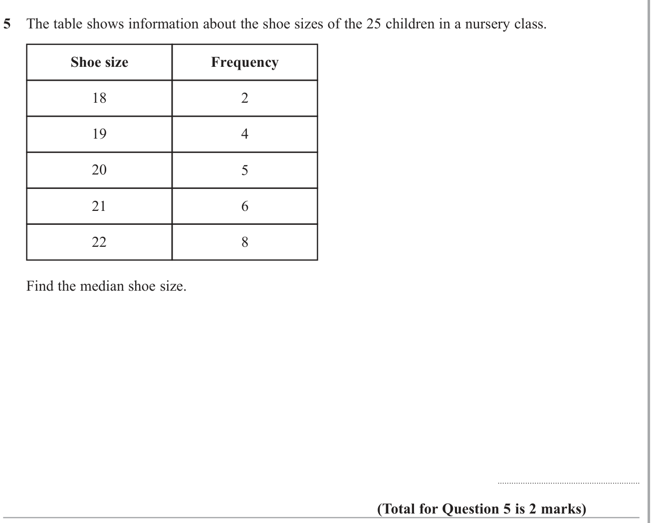 The four rules question 15