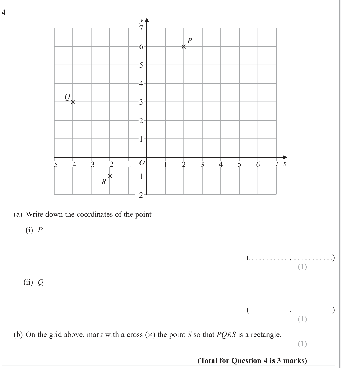 Cartesian coordinates (2D) question 4