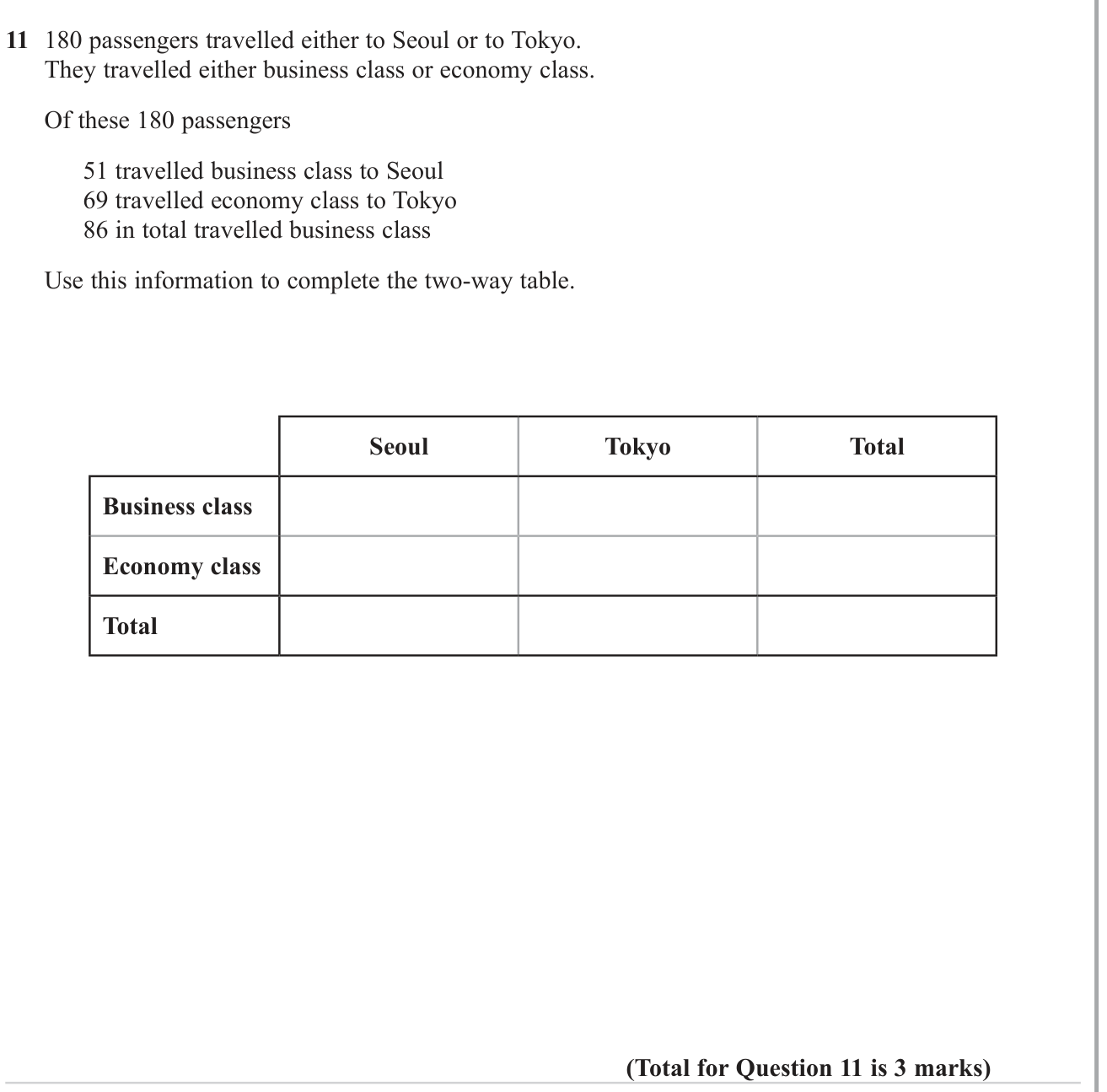 Basic algebra question 15