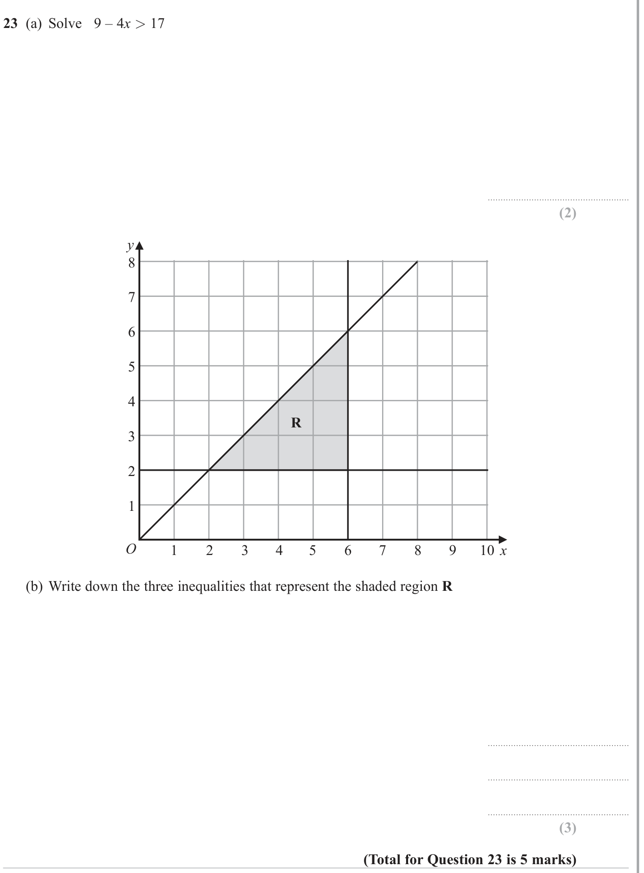 Regions on the plane question 3