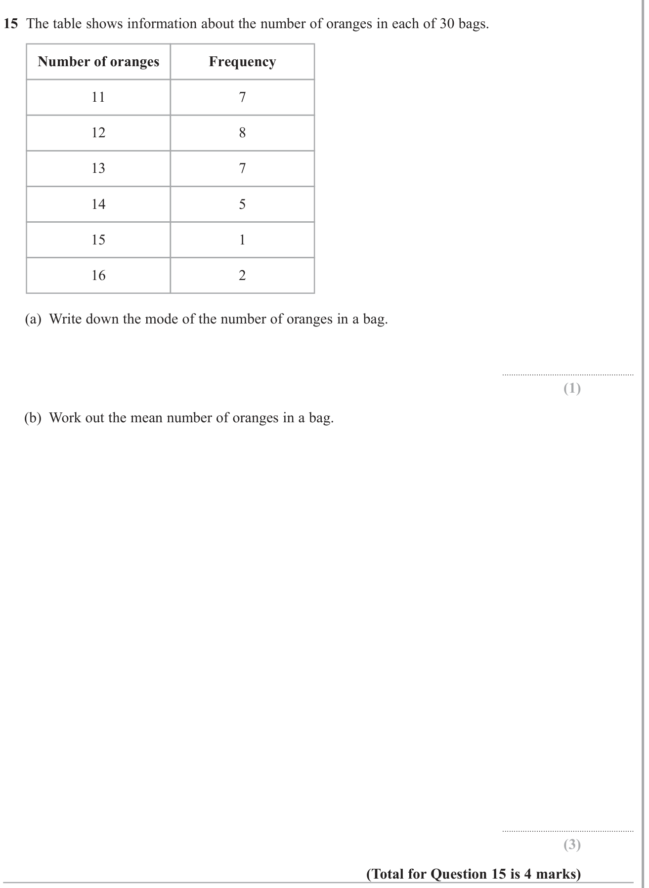 Averages (discrete data) question 15