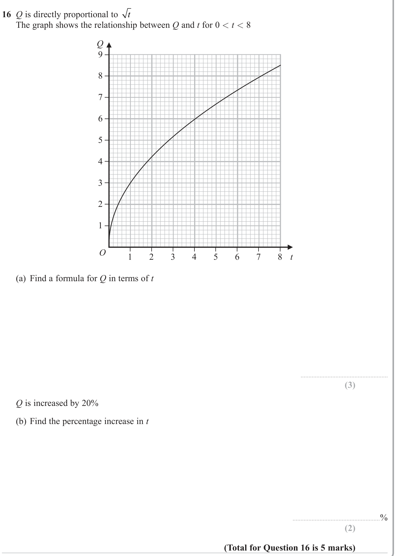 Proportion question 4