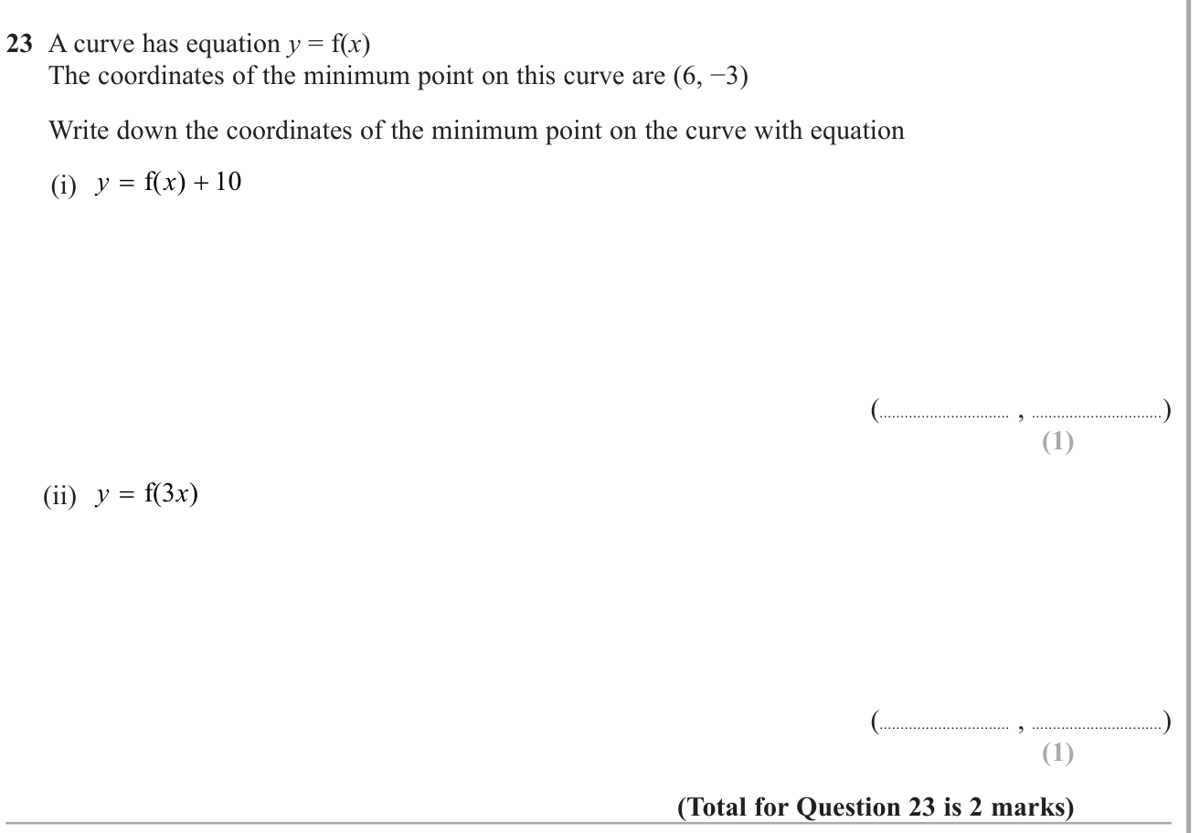 Functions (composite and inverse) question 12